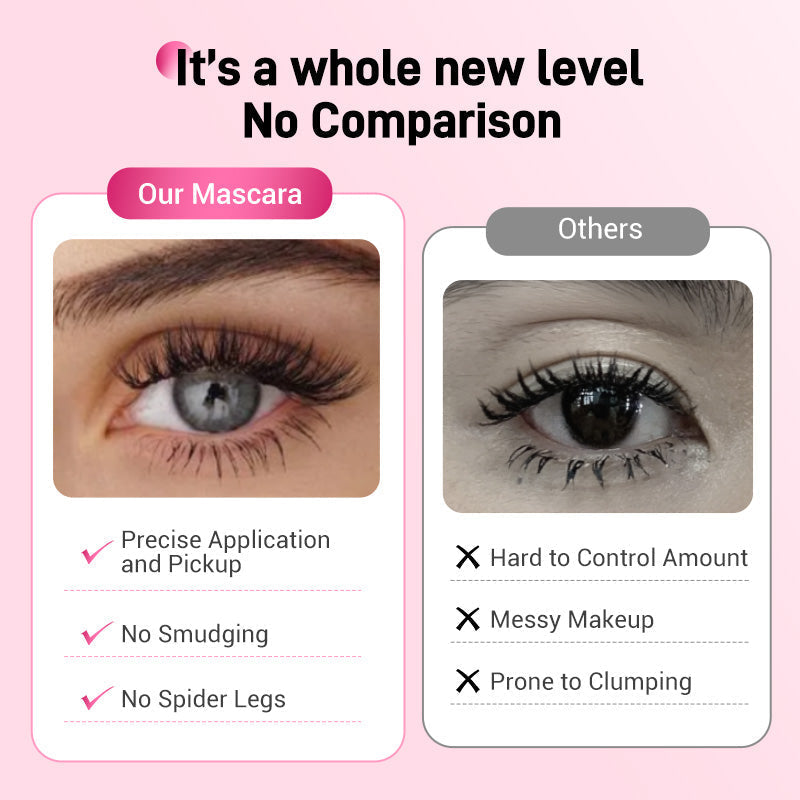 Dual-Tip Waterproof Lengthening & Curl Mascara